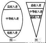 從嫦娥奔月到關鍵技術突破 中國制造的創(chuàng)新之路